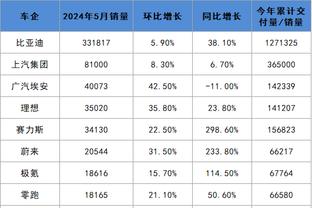 必威游戏平台推荐手机截图0